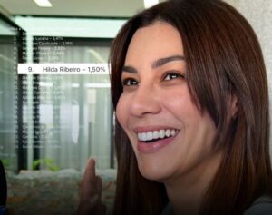 Hilda Ribeiro figura entre favoritos para deputada estadual em Sergipe mesmo sem lançamento oficial de pré-candidatura
